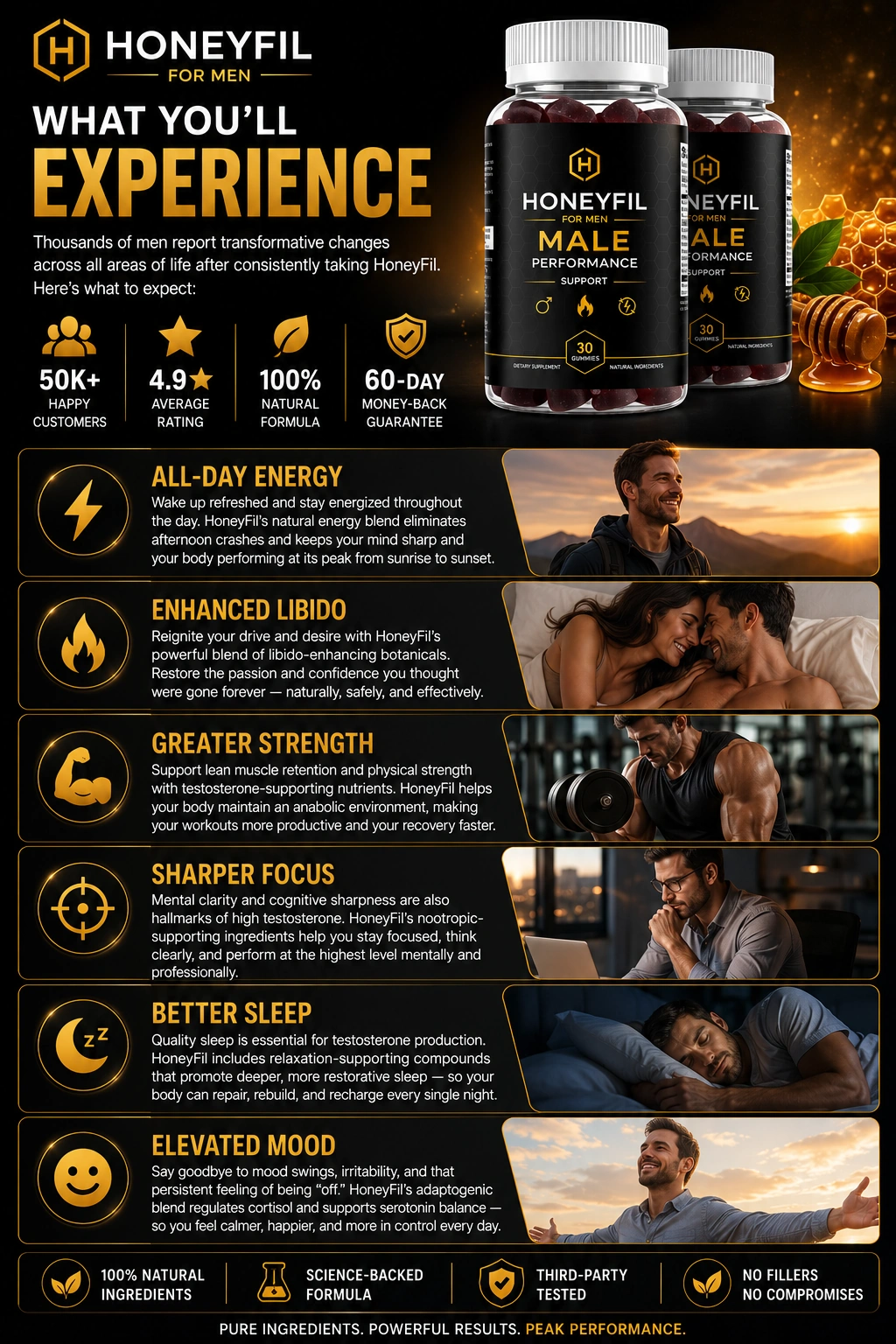 How to choose a male vitality supplement thumbnail